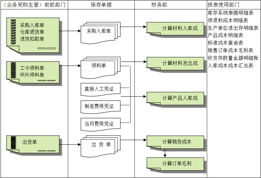 乐动在线官网-乐动在线（中国）灵活定制、扩展，深圳乐动在线官网-乐动在线（中国）