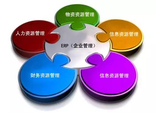 乐动在线官网-乐动在线（中国）系统是所有行业都适用吗?