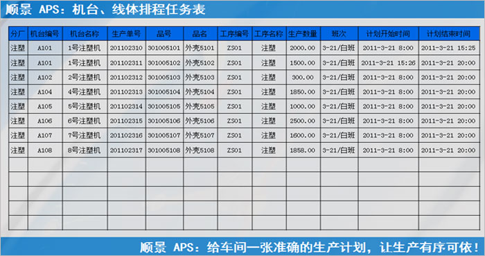 乐动在线官网-乐动在线（中国）系统执行的过程中会遇到什么问题?