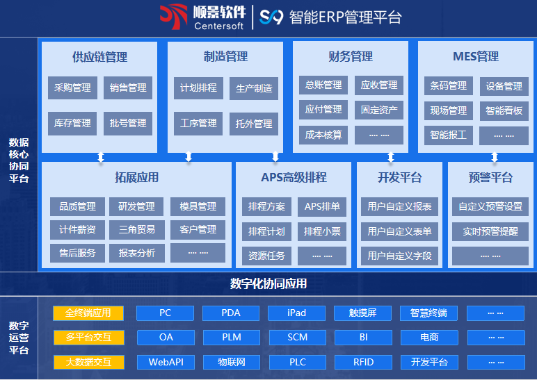 顺景S9 乐动在线官网-乐动在线（中国）系统